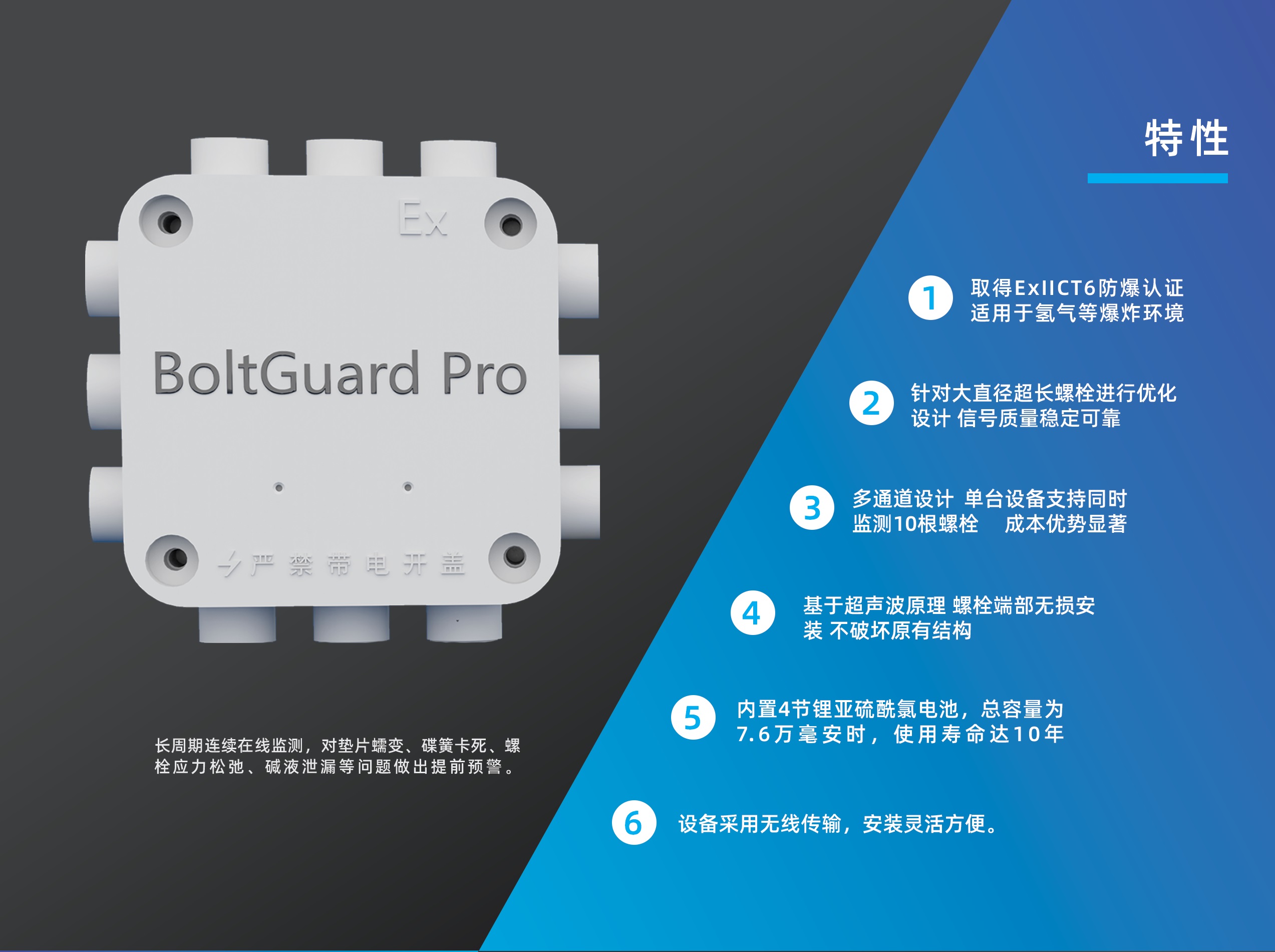 ALK电解槽，预紧力监测系统