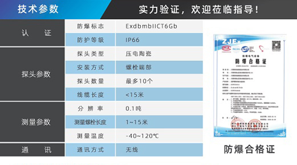 ALK电解槽，预紧力监测系统